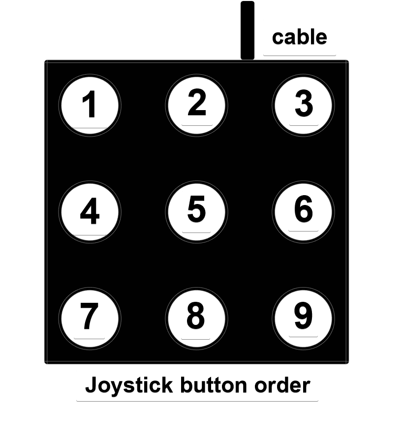 Button Box - Gear-Falcon Mini Button Box BB9-3x3
