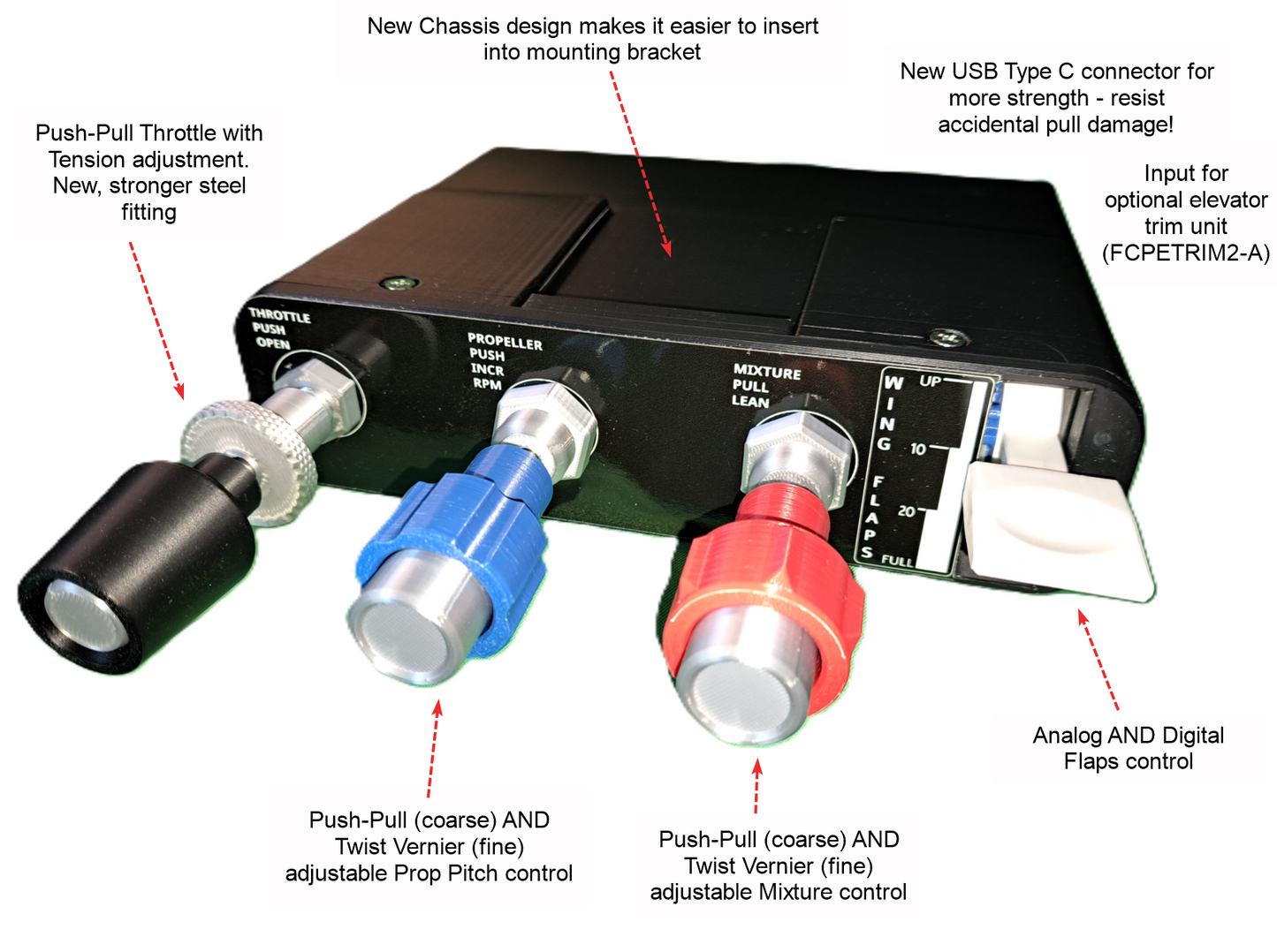 Cessna Style Flight Control Panel Bundle - FCP172A or FCP182A HW3