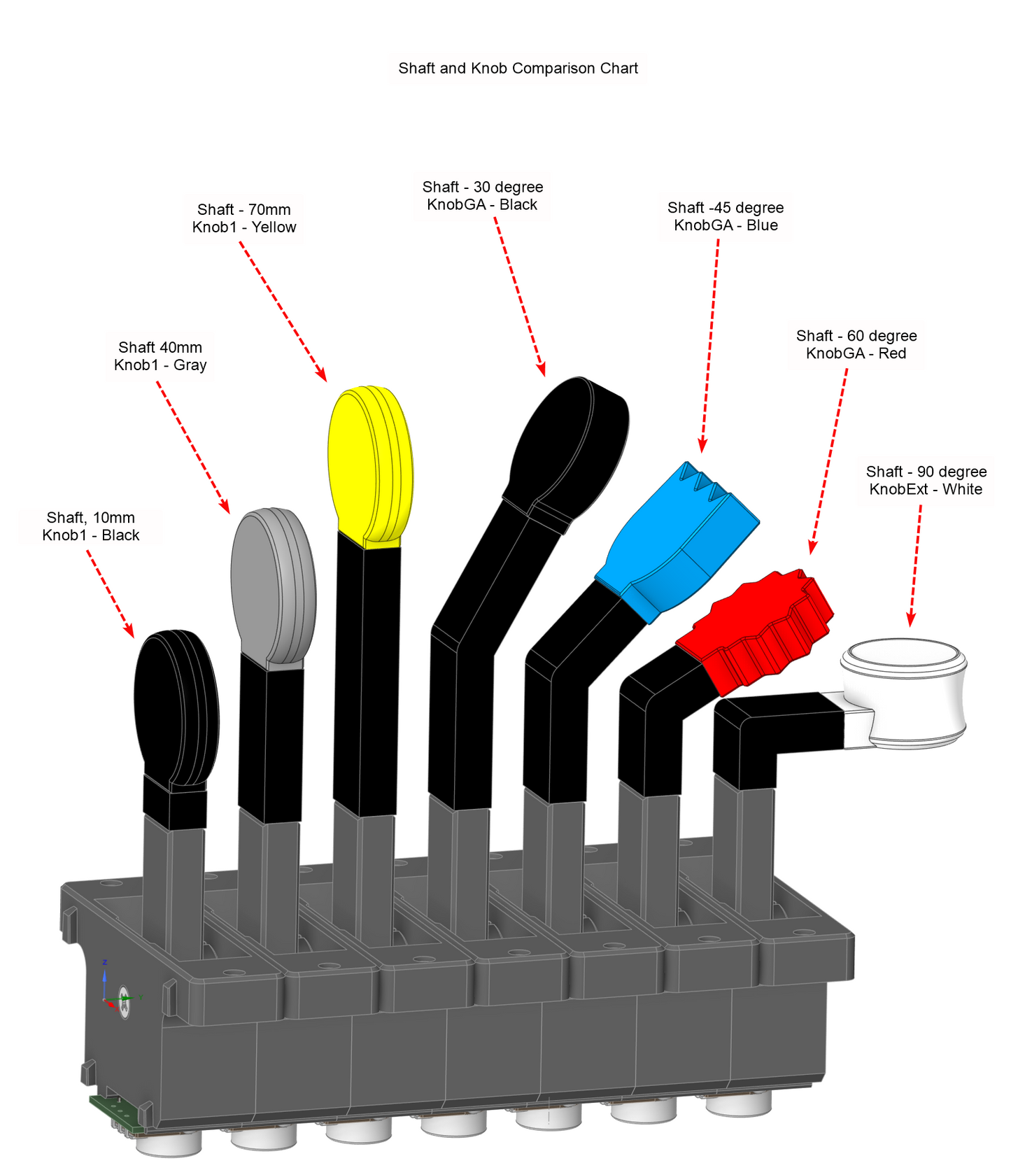 Lever Kits for V3 Quadrant