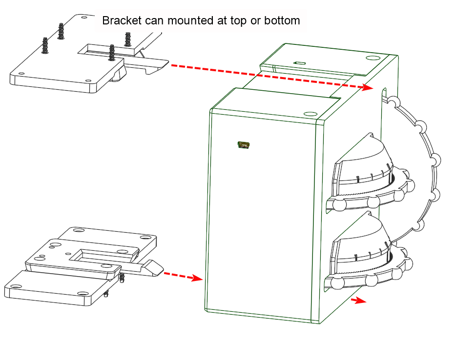 Desk Mount Triple Trim, Analog, with Trim-Lock