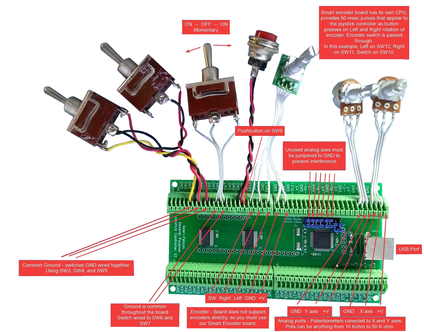 Gear-Falcon General Purpose Joystick Controller